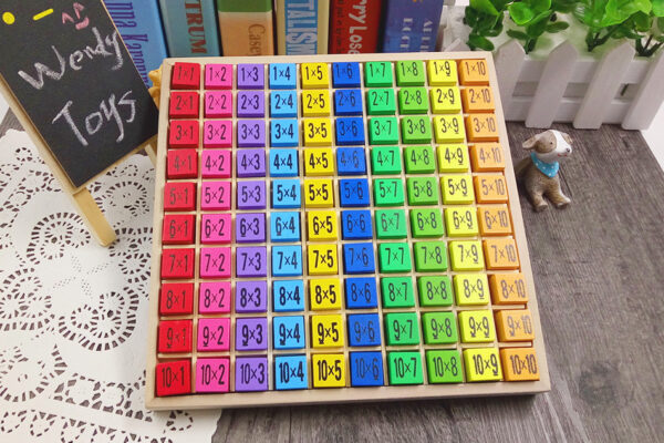 Zestaw edukacyjny nauka liczenia tabliczka mnozenia do 100 kwadratowa